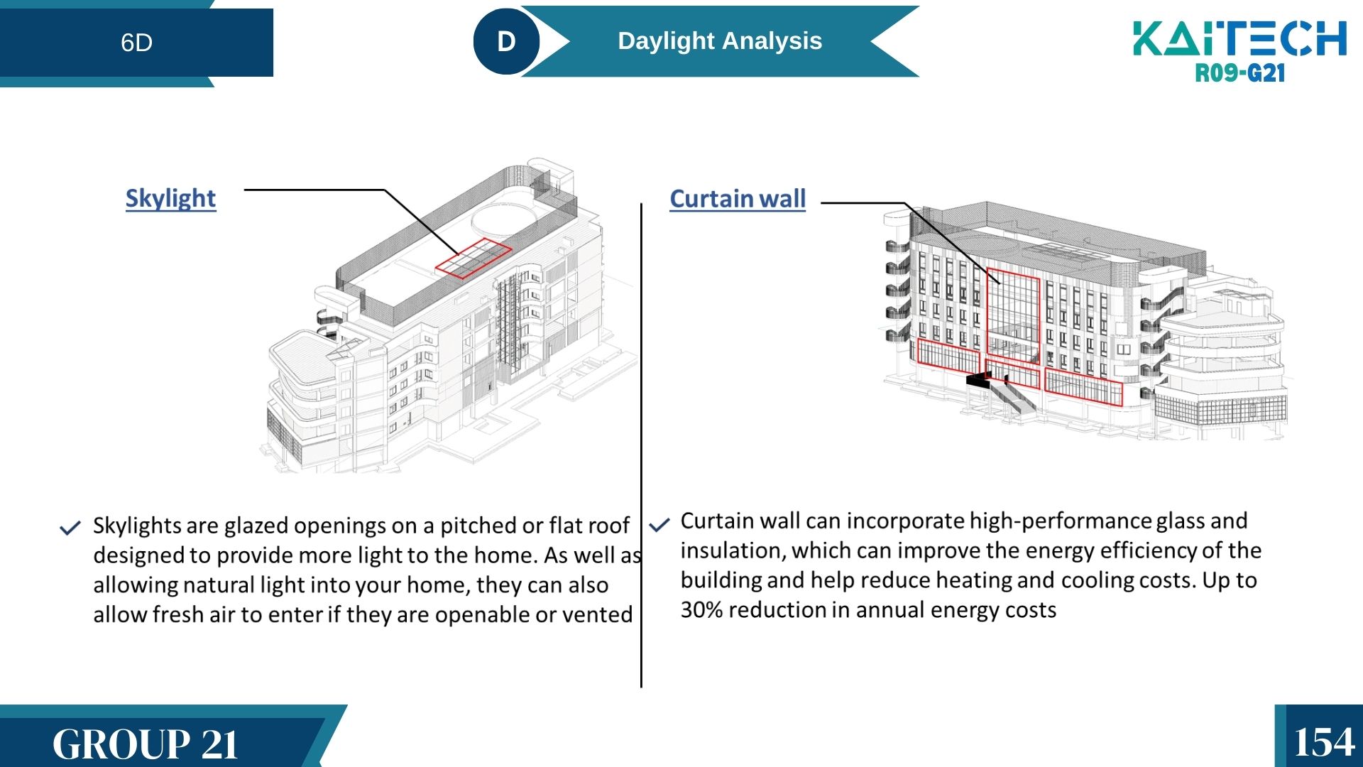新首都学校丨埃及丨KAITECH-119