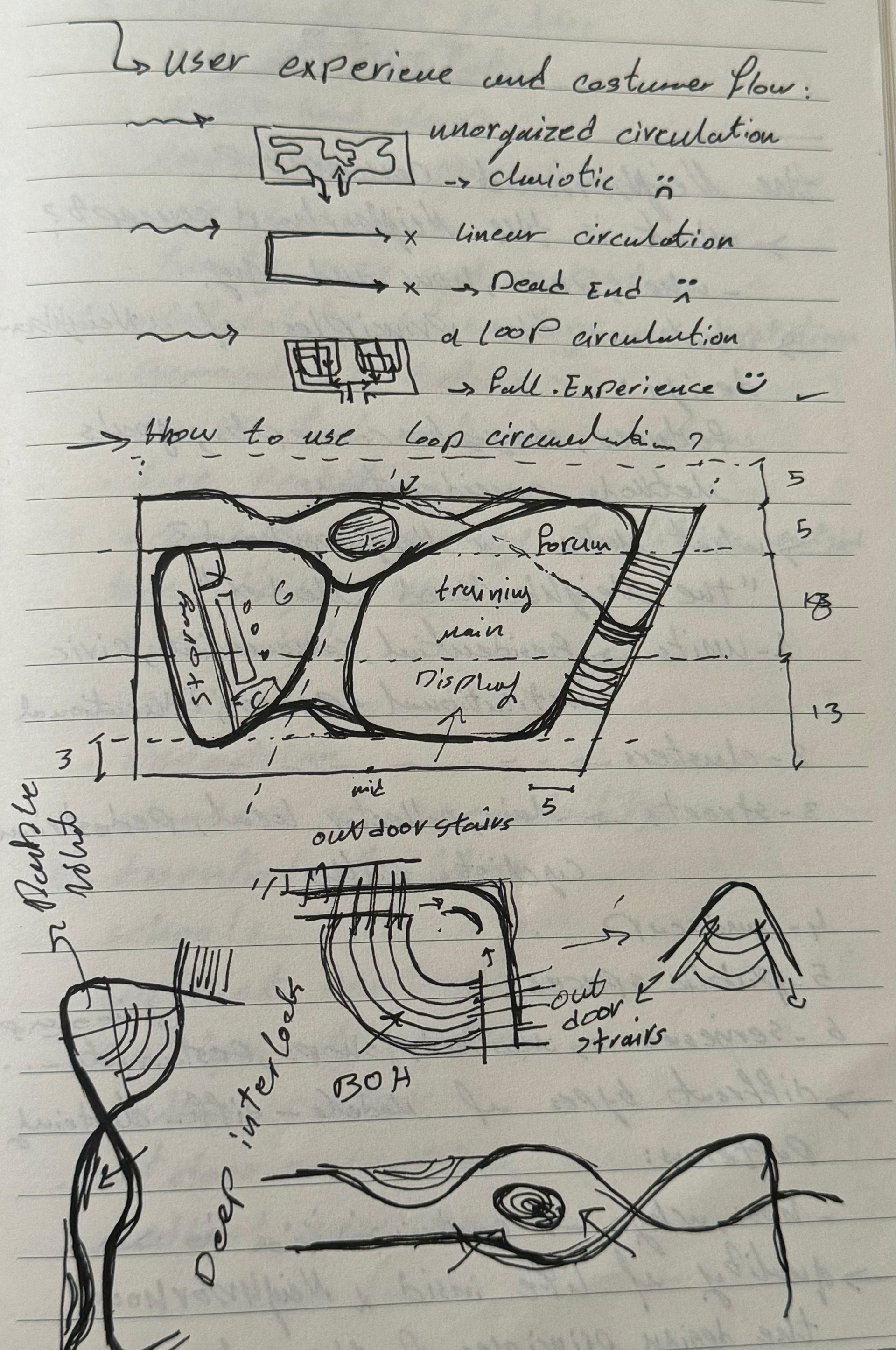 流体技术商店-22