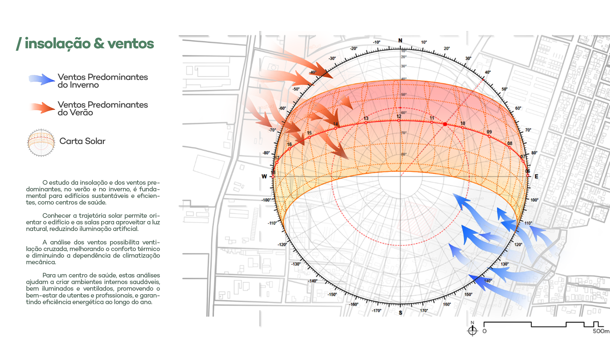 Centro de Saúde | Anteprojecto-8