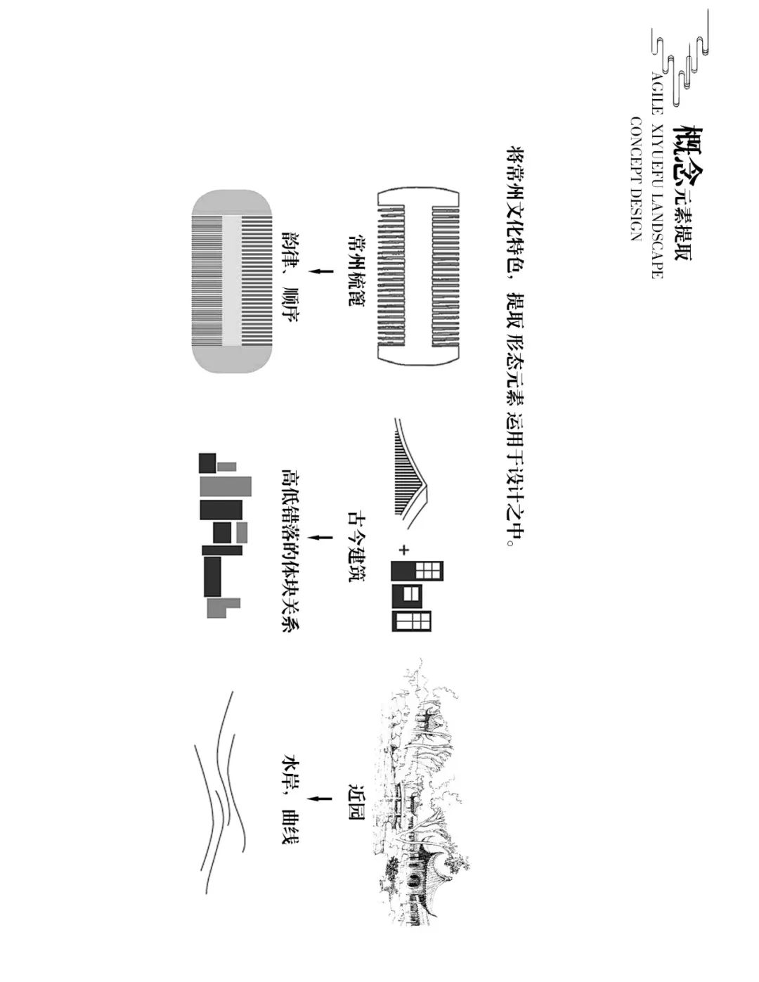 熙悦府 | 城市间的山水诗意-3