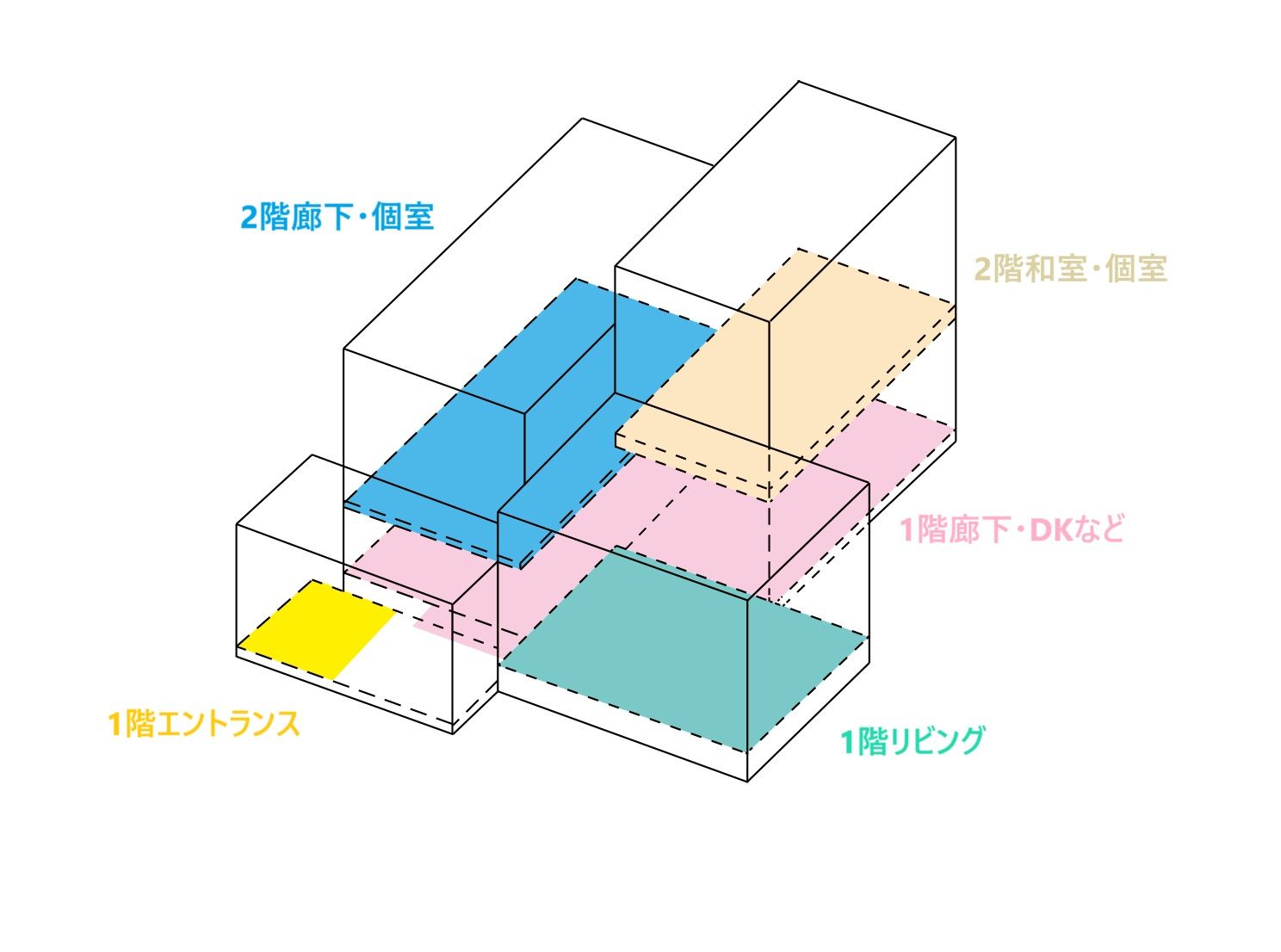 山手の家丨后藤周平-51