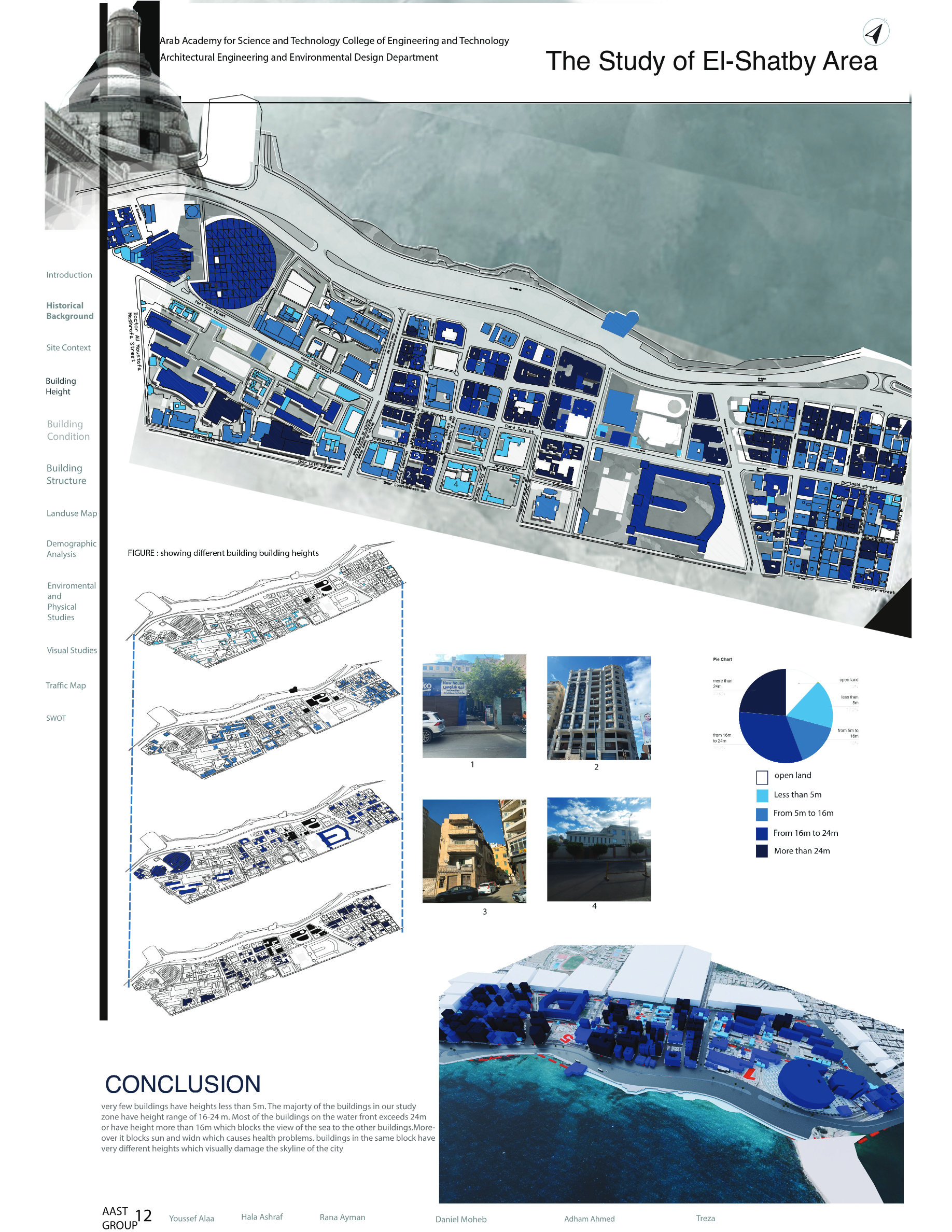 Study Of El  Shatby Area（埃尔沙卜区研究）丨埃及亚历山大丨亚历山大阿拉伯科技与海运学院建筑系-8