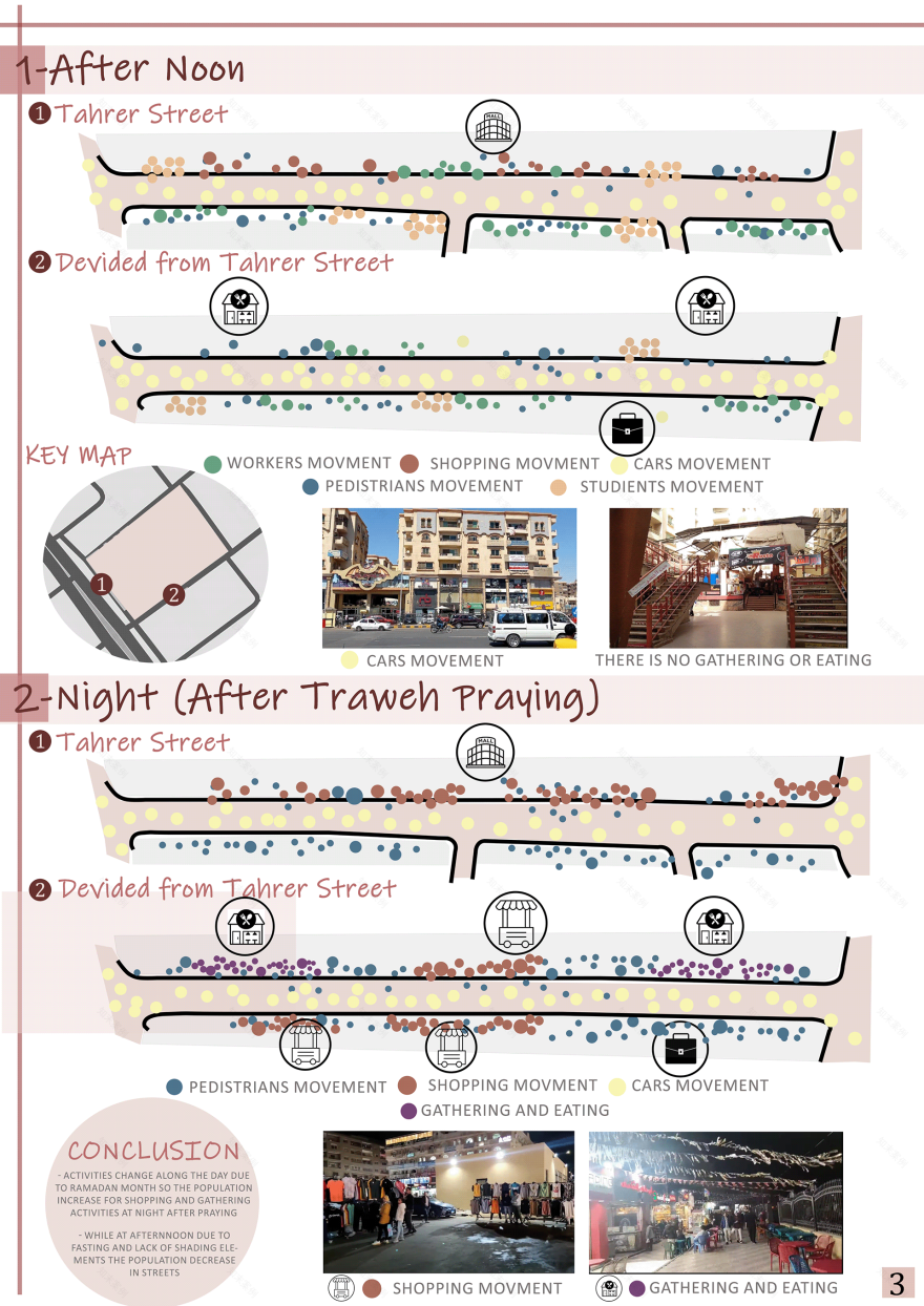 艺术与开放空间 城市设计丨开罗大学工程学院建筑系-7