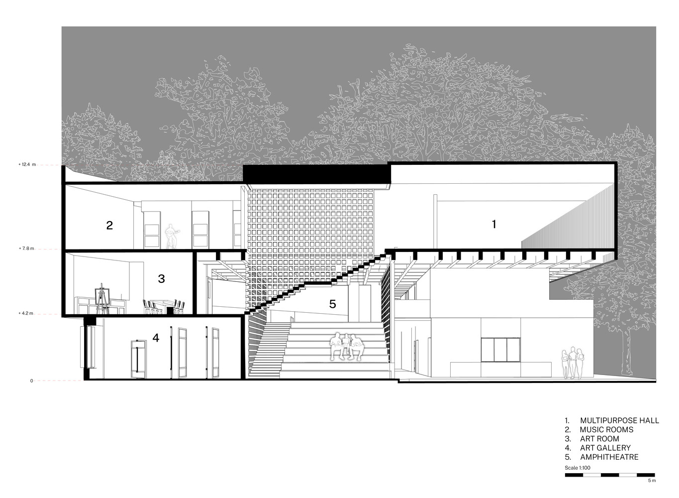 L’atelier 艺术音乐学校丨印度班加罗尔丨The Purple Ink Studio-23