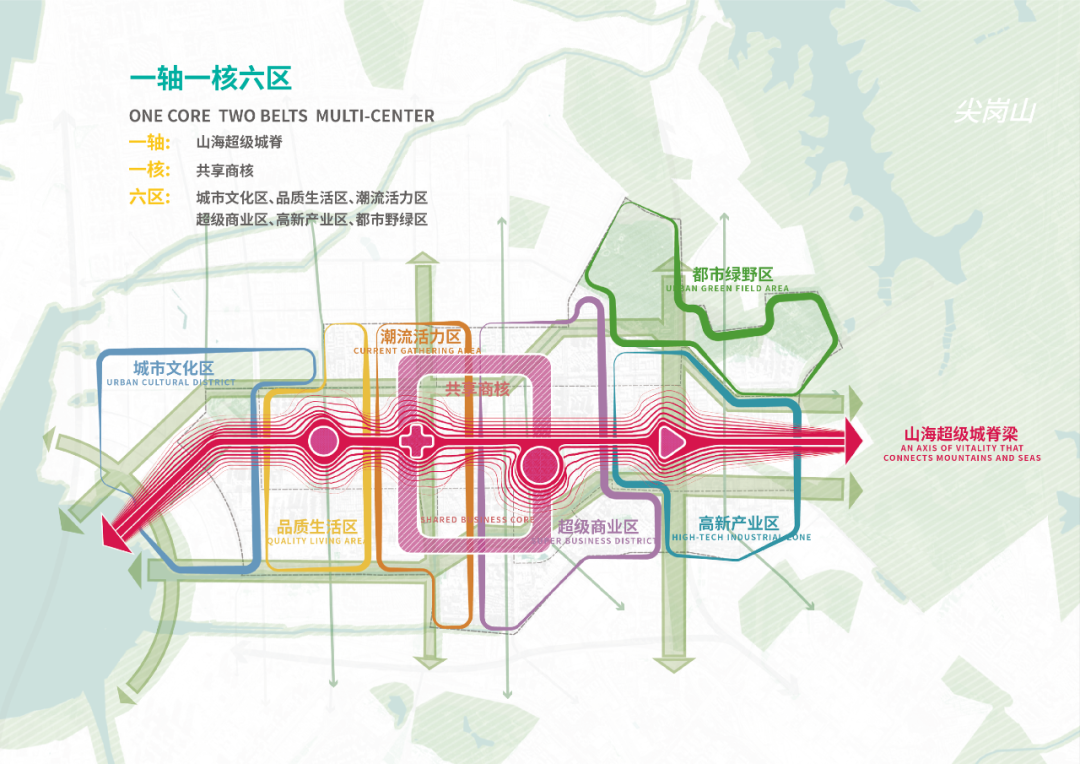 宝安创业路商务大道策划及城市设计国际咨询丨中国深圳-45