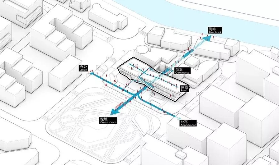 南昌世茂水城云中心丨中国南昌-34