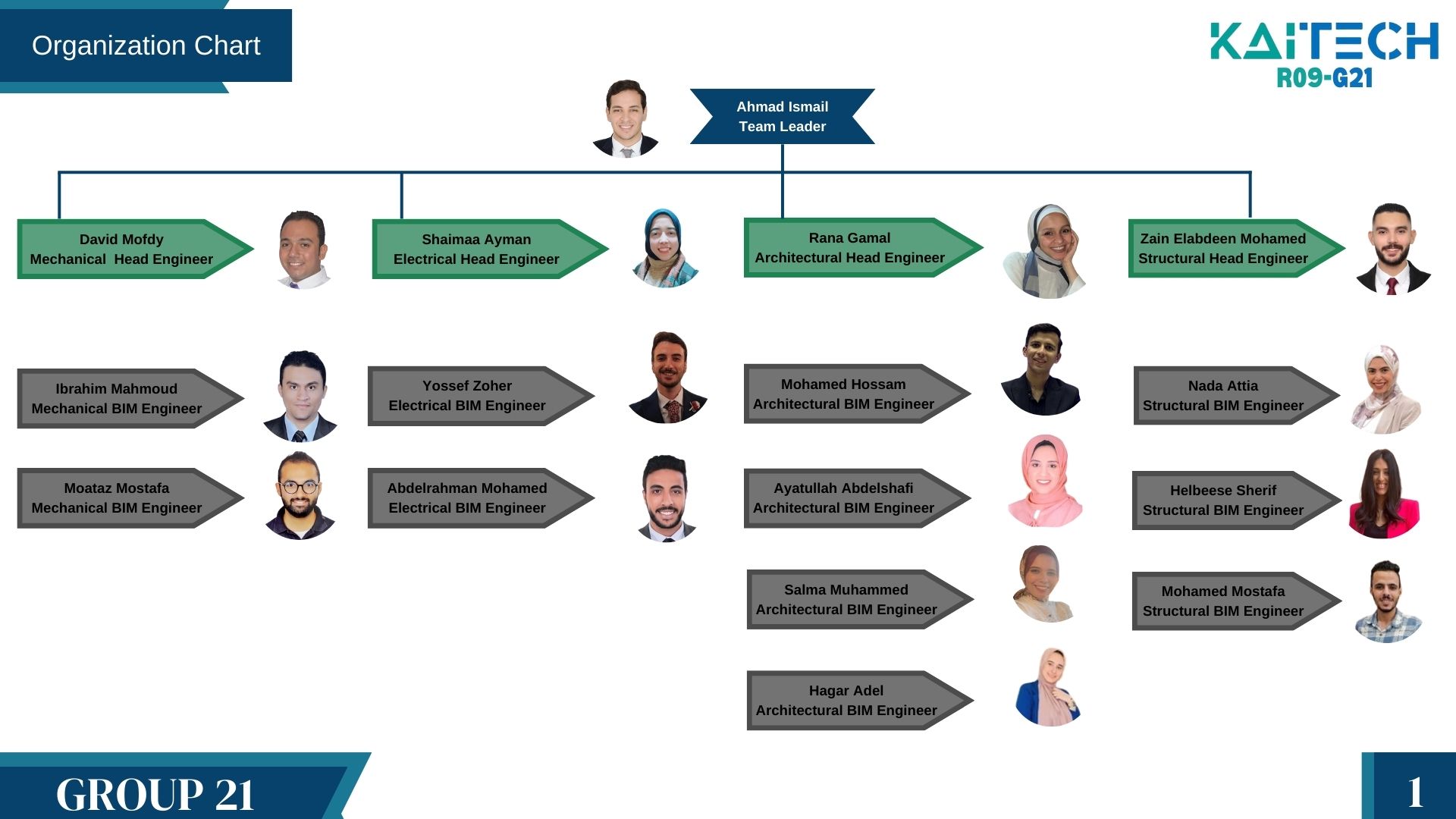 新首都学校丨埃及丨KAITECH-10