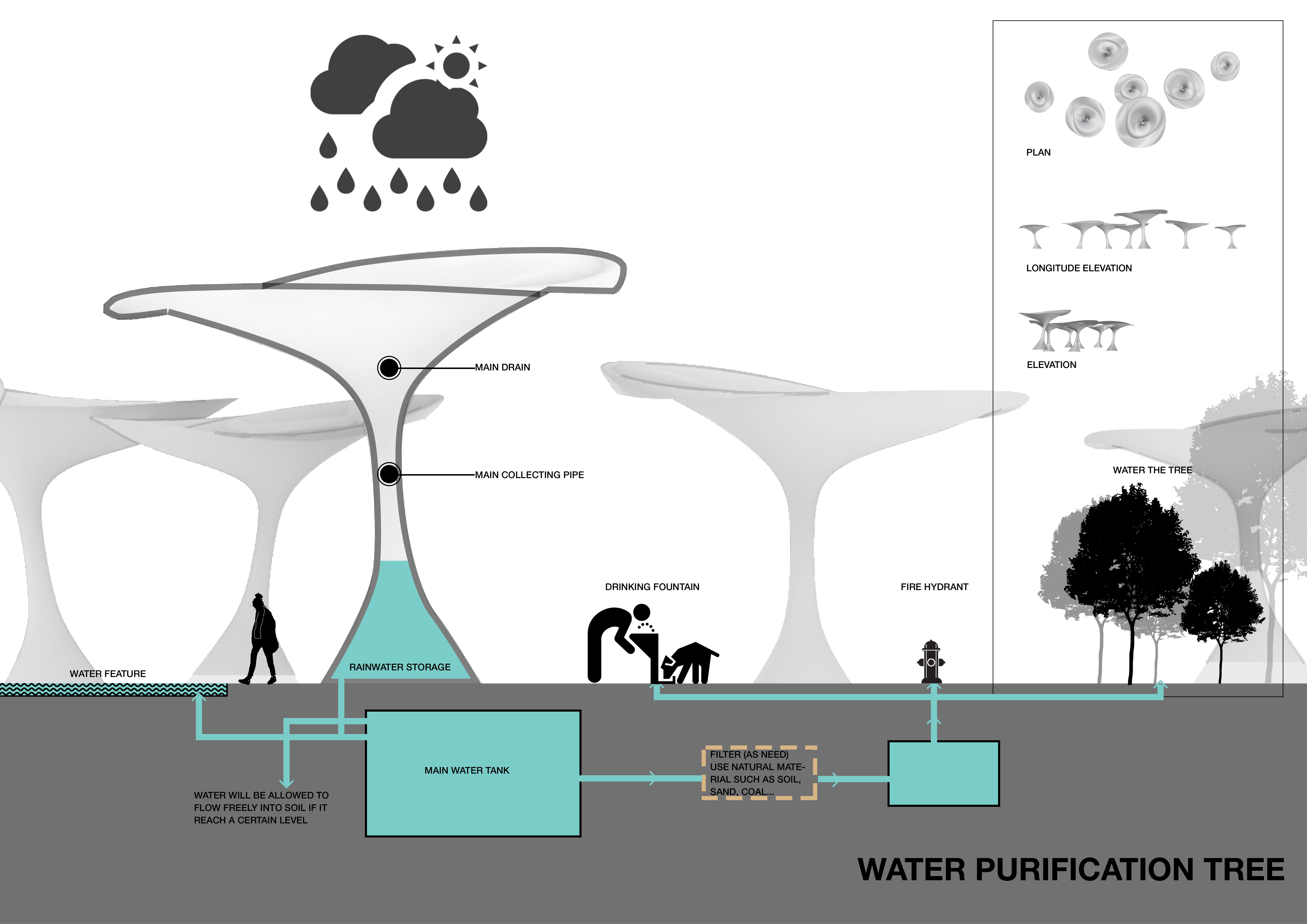 胡志明市中央公园改造项目丨越南胡志明市丨LAVA,Aspect Studios-40
