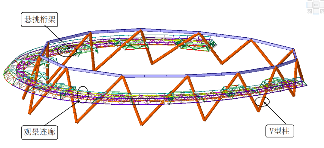 四川南充市复杂钢结构体育场馆设计丨中国南充-63