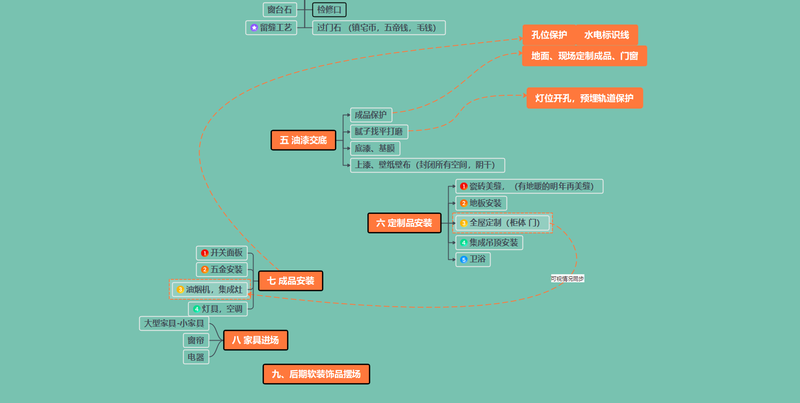 简约北欧风，彭念打造温馨家居空间-5