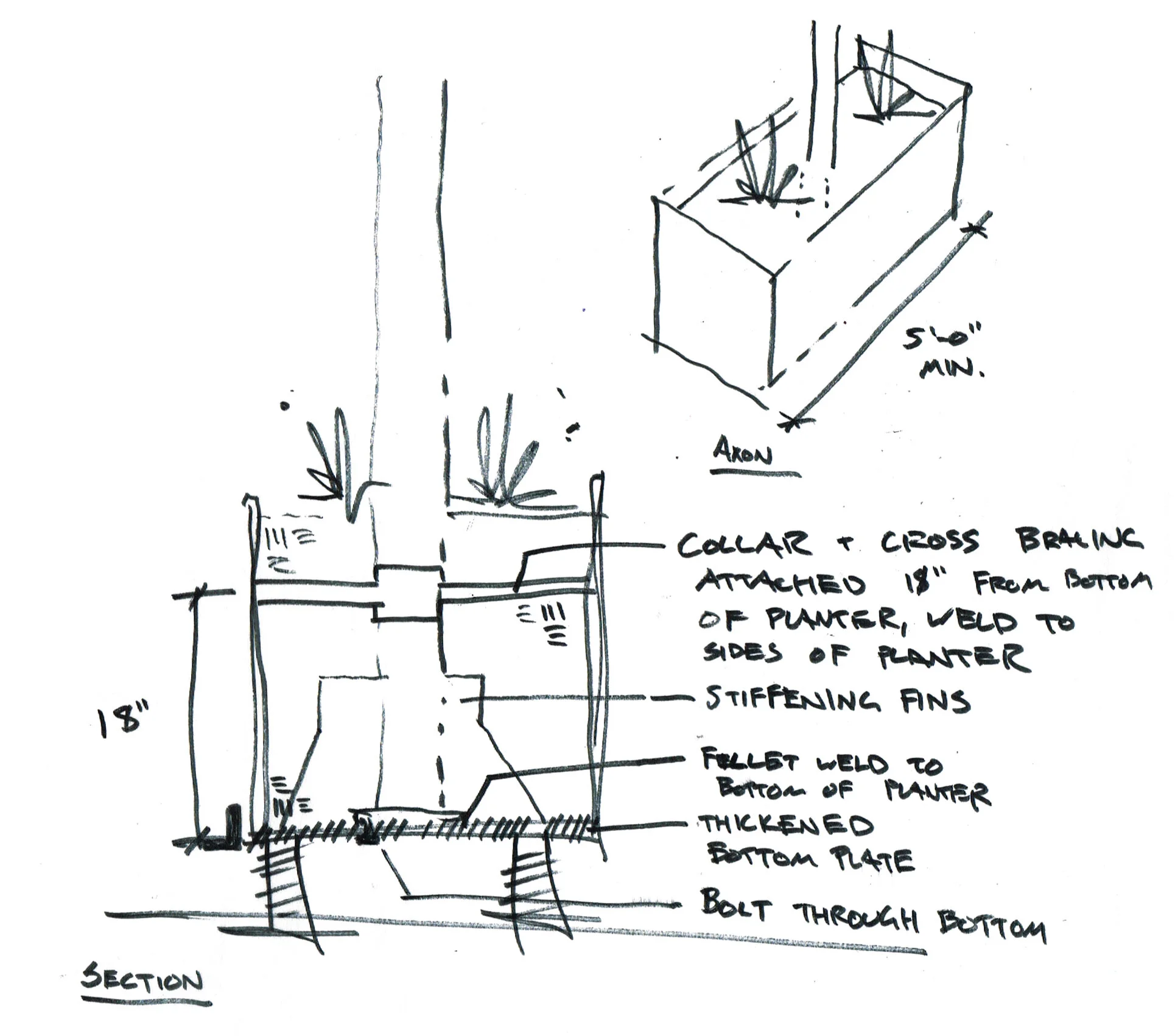 Mariposa Greenway（马里波萨绿道）丨美国丨Fletcher Studio（弗莱彻工作室）-75