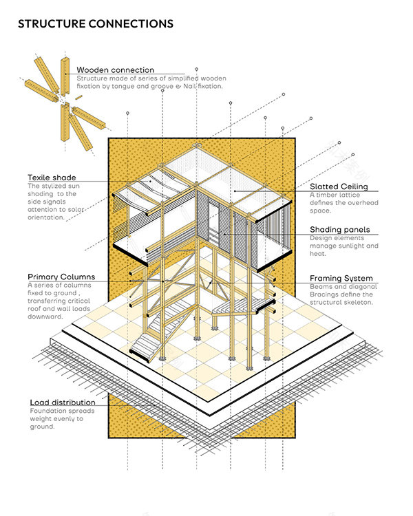 埃及盖亚城市绿洲丨EgyptCairo丨REC & BASE studio-23