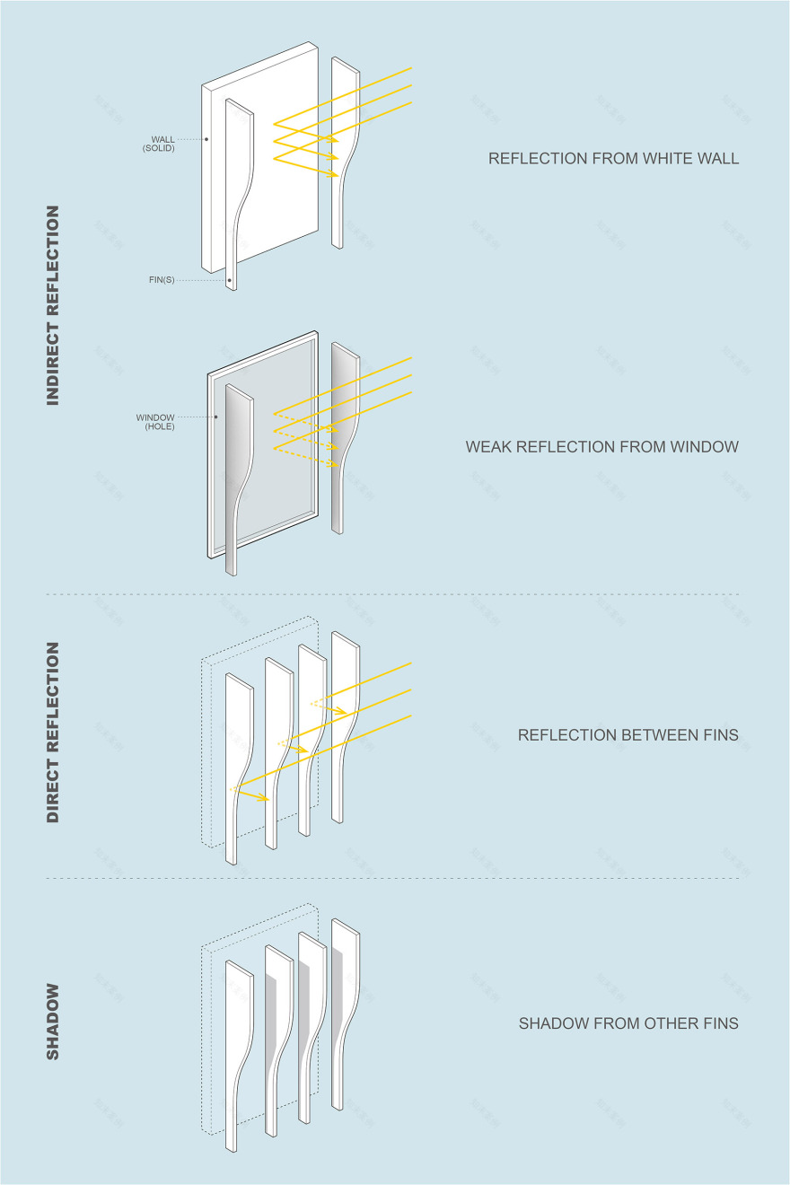 XPACE湾区数字公园,杭州 / STUDIO QI-90