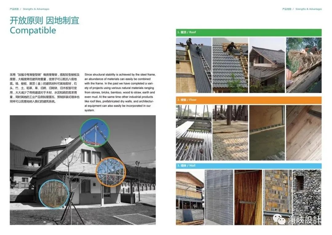 常民强化轻钢结构系统丨中国台湾丨谢英俊-18