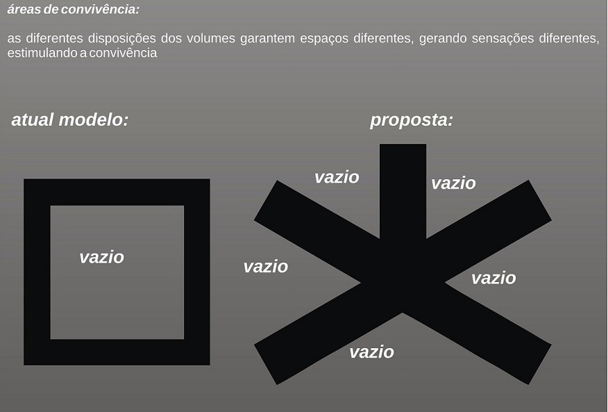 Projeto Centro de Recuperação e Inserção Social – Arq. Gustavo Benvenutti – Érika Sun-19