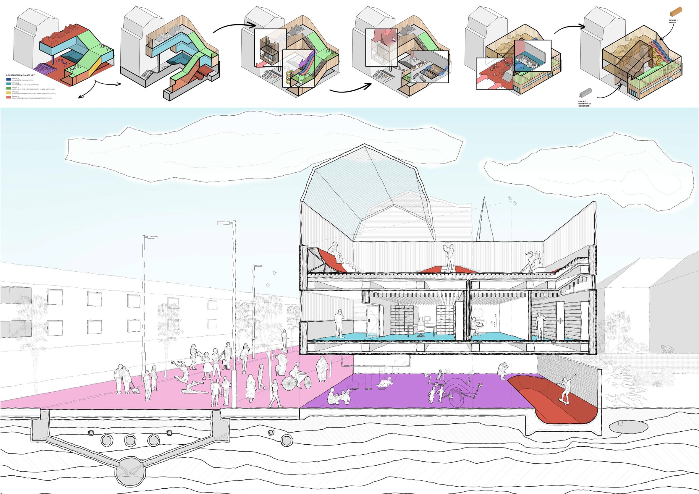 伦敦南岸大学建筑系学生展 | 混凝土游乐场等 18 个项目亮点纷呈-21
