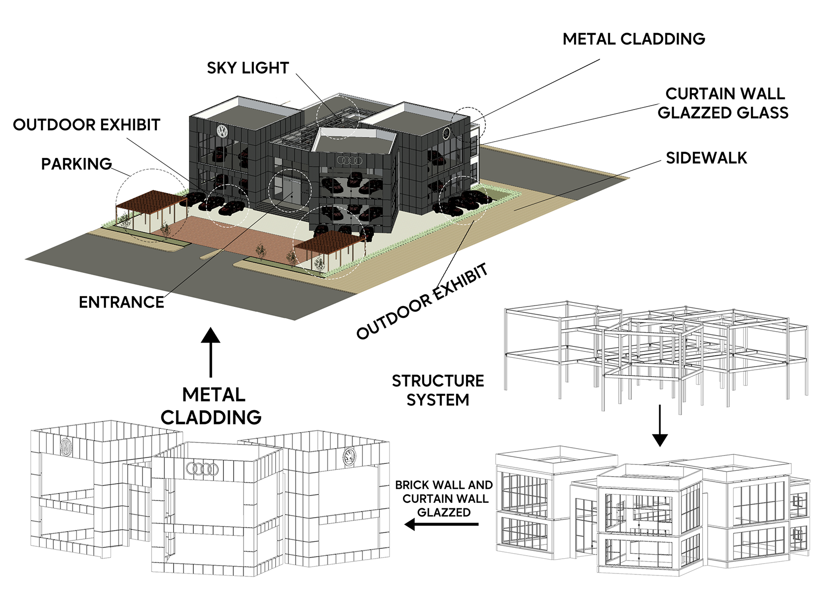 阿斯尤特汽车展厅-9