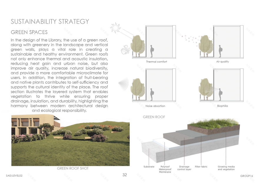 SEDAA ( Damascus Library) SAE Competition-35
