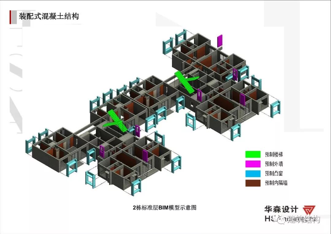 建筑工业化技术交流会 | 深圳华森总工张良平分享思考-57