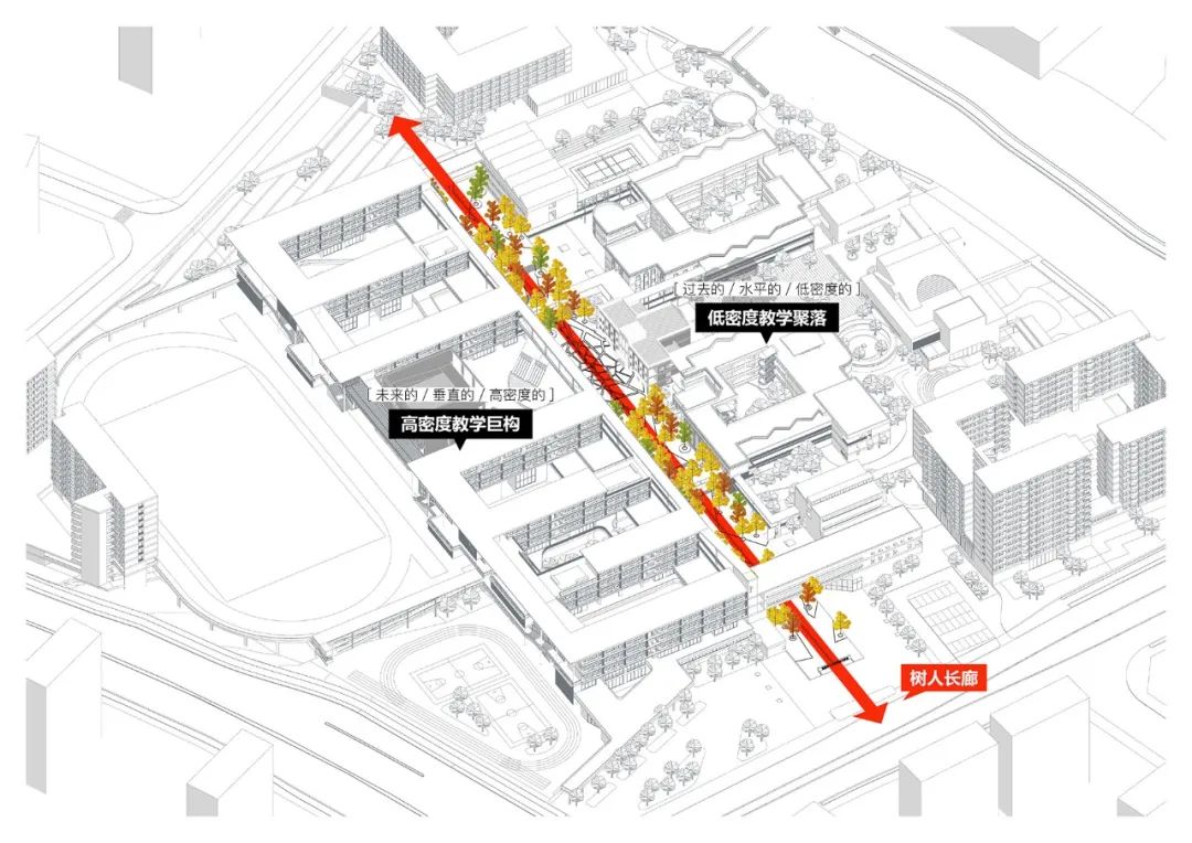 竞赛第一名方案 | 重庆市八中科学城中学校（改扩建） / 未知建筑+中国建研院-14