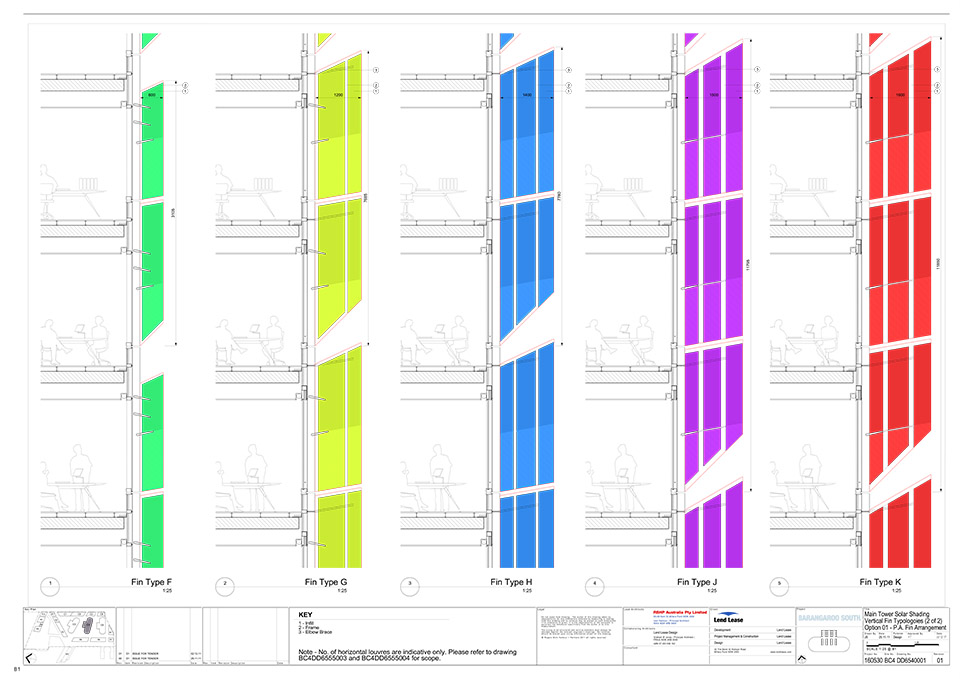 Barangaroo South区域规划丨澳大利亚悉尼丨RSHP-84