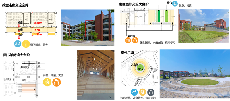 江苏省华罗庚中学滨湖校区建筑设计丨中国常州丨清华同衡建筑分院-38