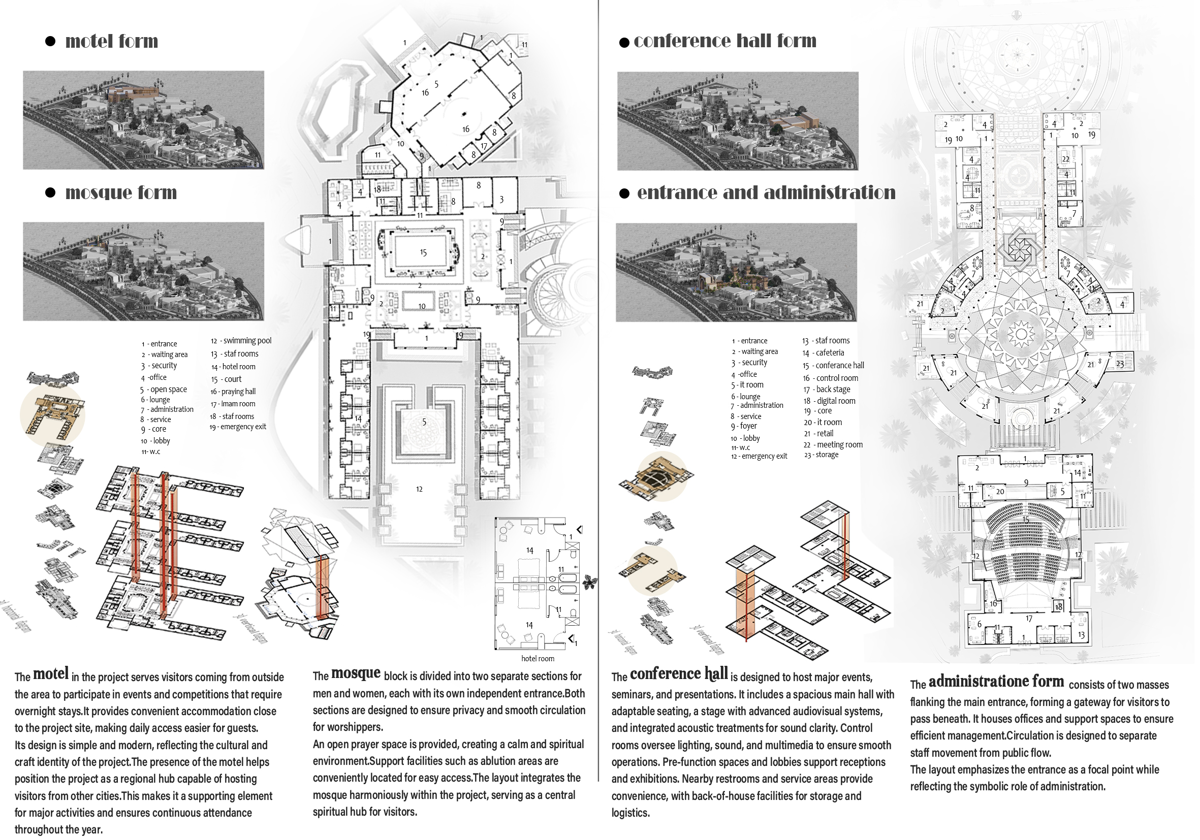 城市规划丨埃及开罗-28