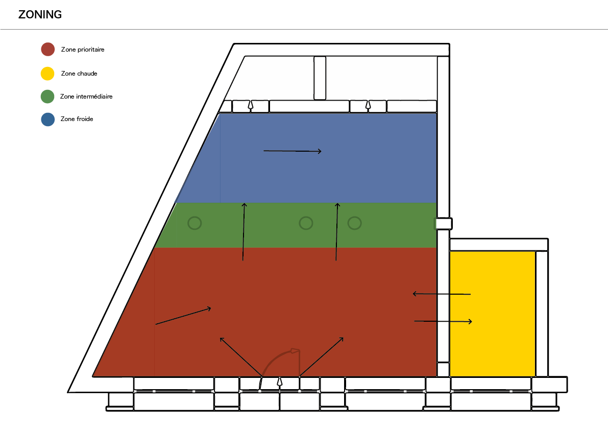 jury project-13