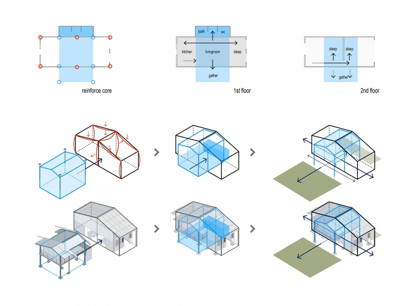SocTrang安置区修复项目丨越南丨VN Art Arc-38
