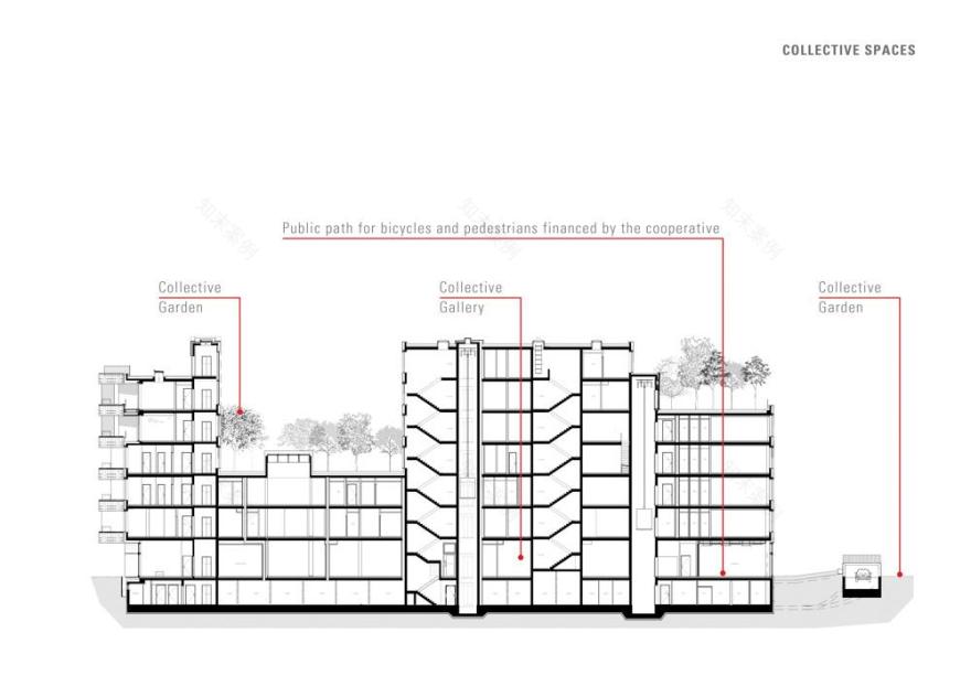 柏林 Frizz23 文化办公综合体丨德国柏林-23