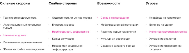 “校园如学生之城”工作坊项目(针对科穆纳尔卡校园)丨中国河池丨莫斯科总体规划研究院-11