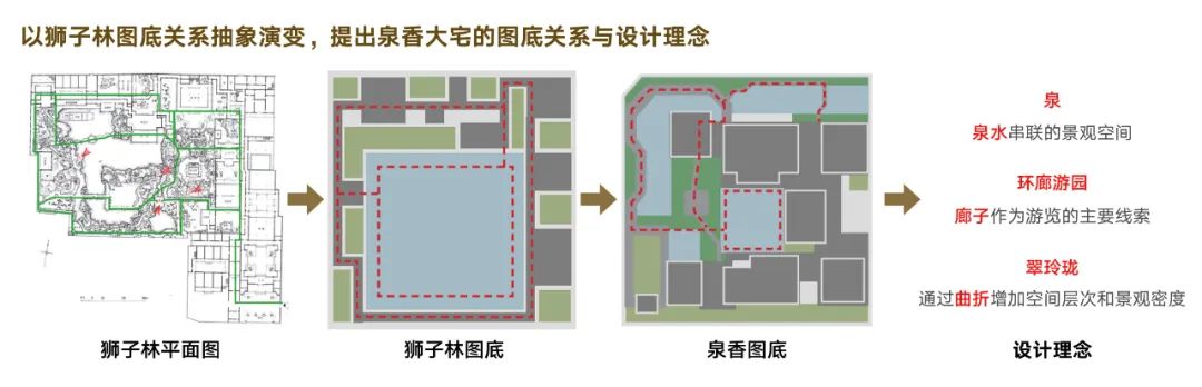 外巍内秀，层叠游园：保亿湘湖六庄-160