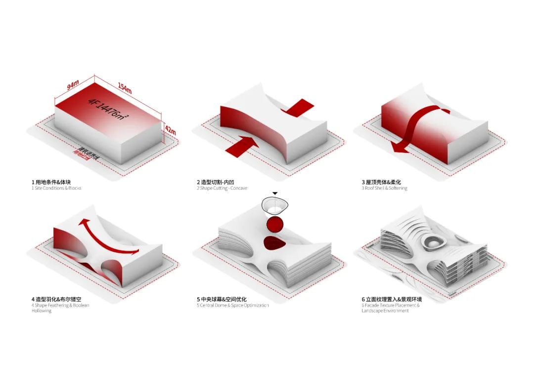 赤峰市科技馆丨蒙古丨上海霍普建筑规划设计有限公司-18