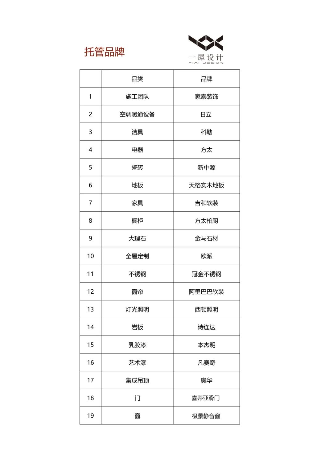 烟台 140㎡云端会客厅丨中国烟台丨一犀设计-44