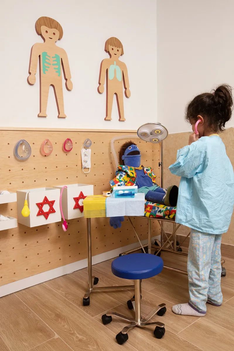 8个以色列幼儿园案例，深度揭秘以色列教育：教育设计是如何支持这个“创业之国”。-96