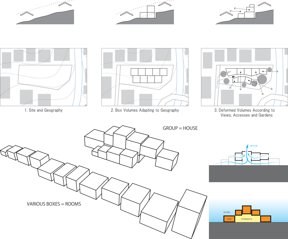 大阪市私人住宅“房子 Ishikiri”-22