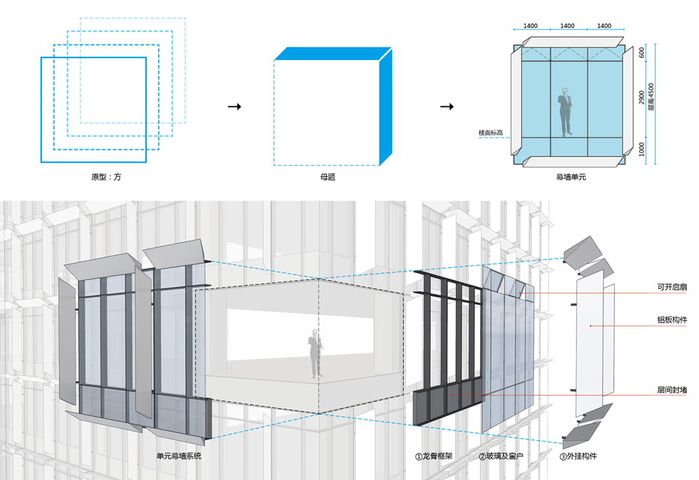 张江智方办公酒店项目丨中国上海丨同济设计集团建筑设计一院-26