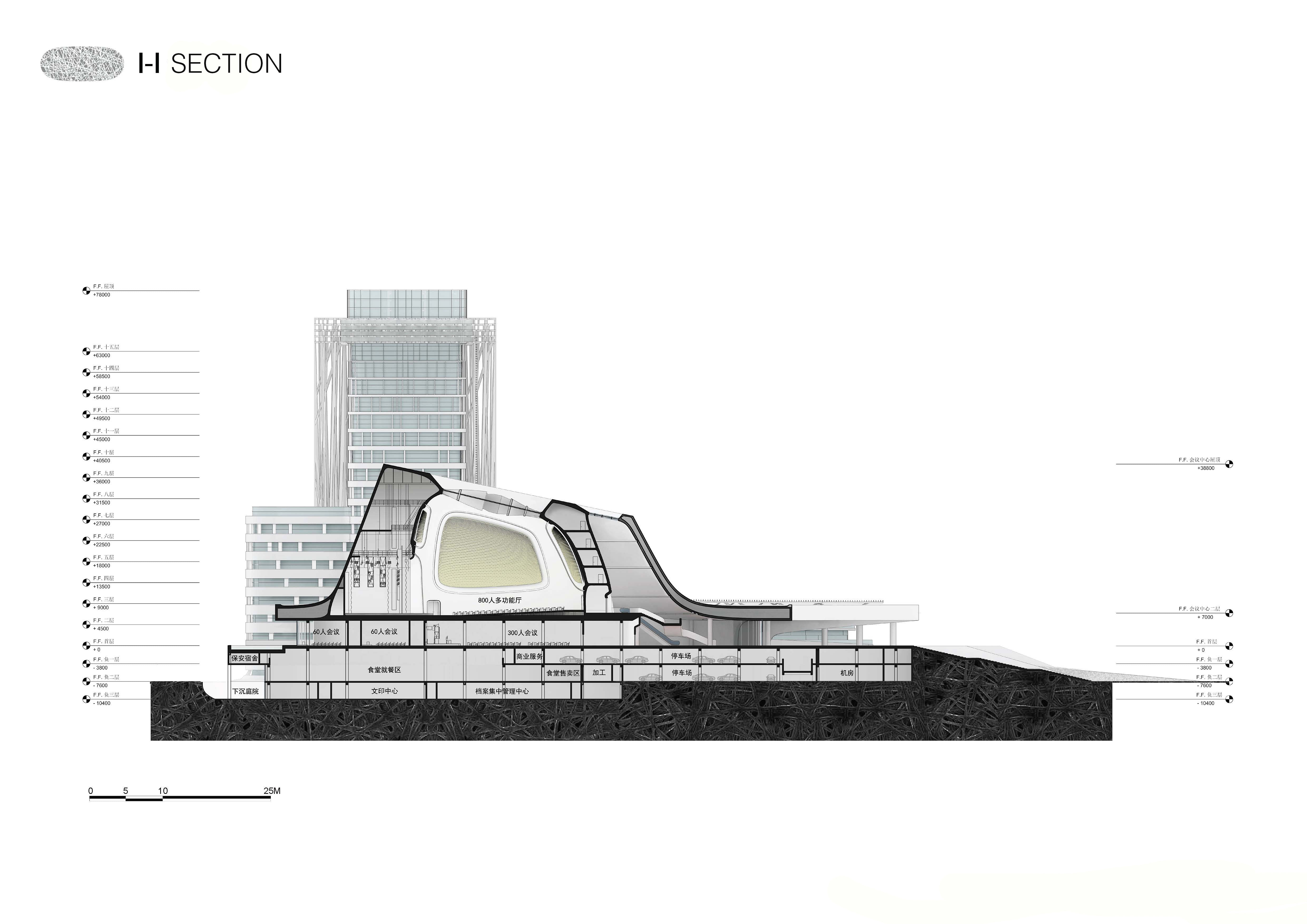 宜昌新区总体规划及公共服务中心,展览规划中心,博物馆丨中国宜昌丨amphibianArc + IPPR-31
