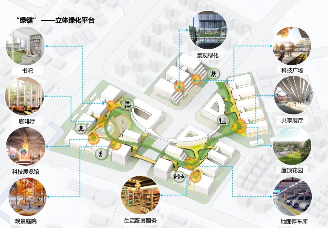 甬江实验室科研A区及启动区丨中国宁波丨同济设计集团都城建筑设计院-2