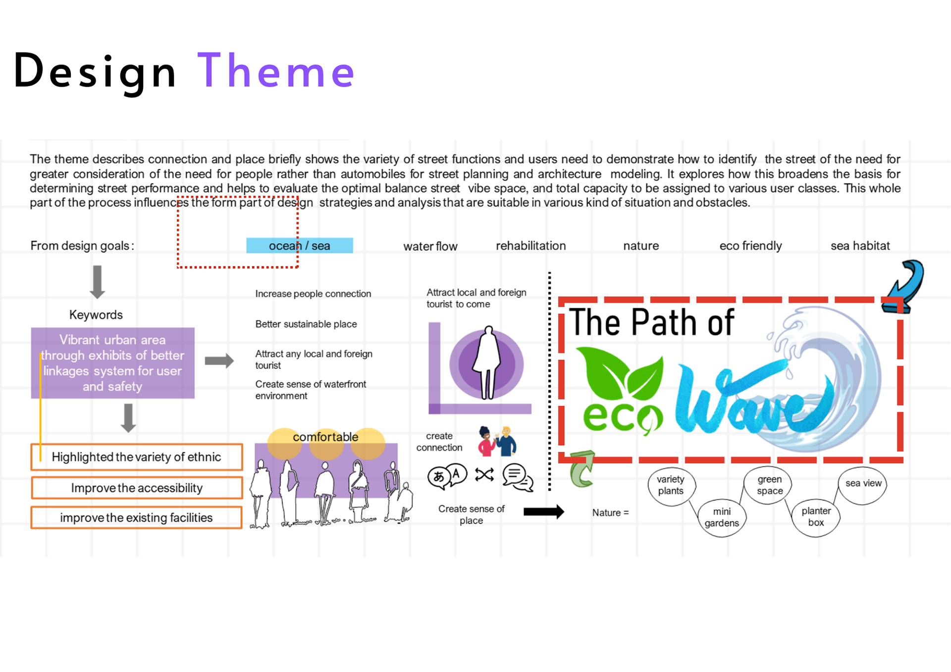 PORTFOLIO COMPILATION-5