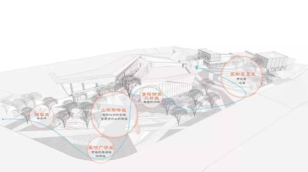 重庆合川泰吉同诚悦府 | 释放城市活力，融入在地文化-61