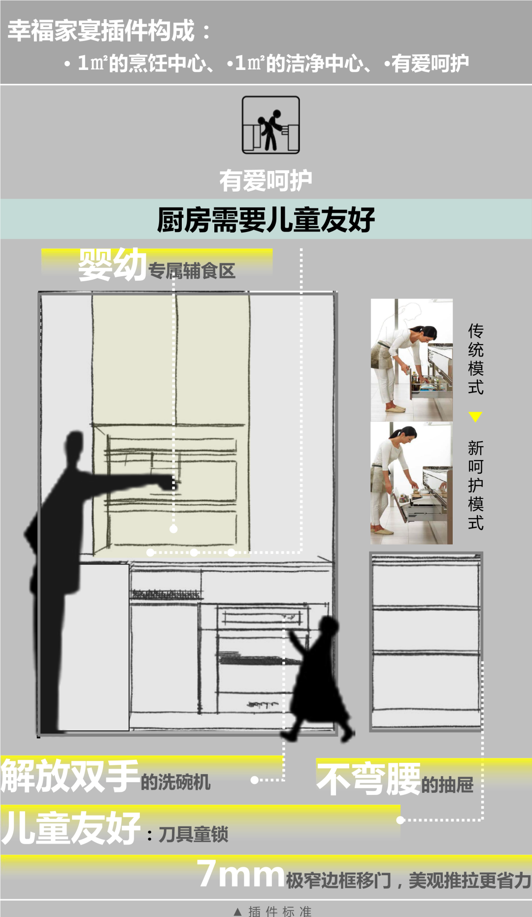 “有爱的岛”居住场景设计丨中国天津丨赛拉维设计CLV.DESIGN-44