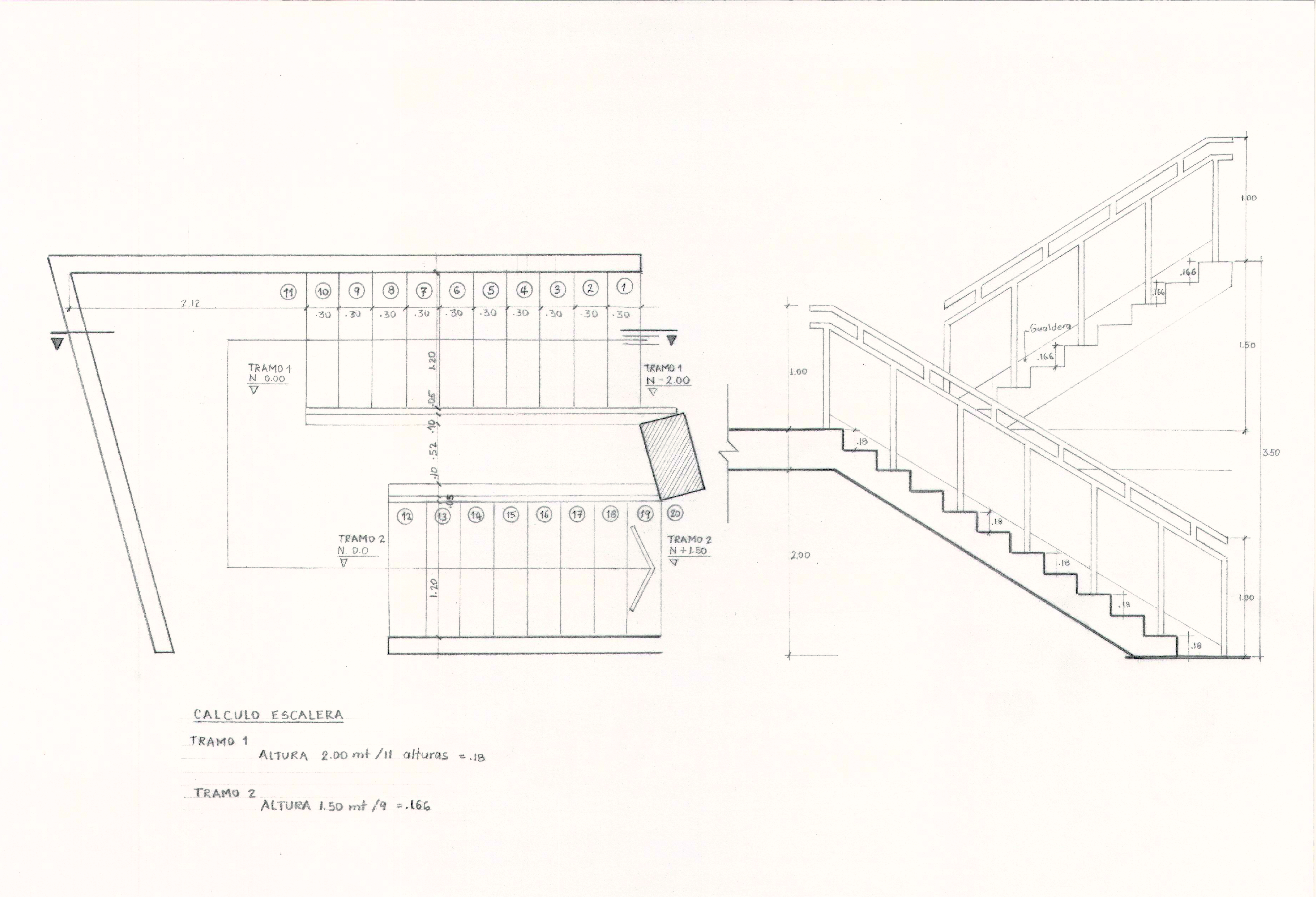 TALLER TECNICO 2.2-1