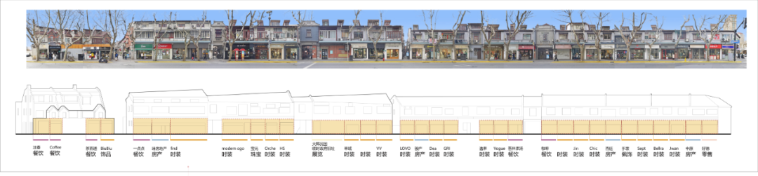 里弄商业空间的历史演进与更新机制——以上海衡复风貌区西成里街区为例-67
