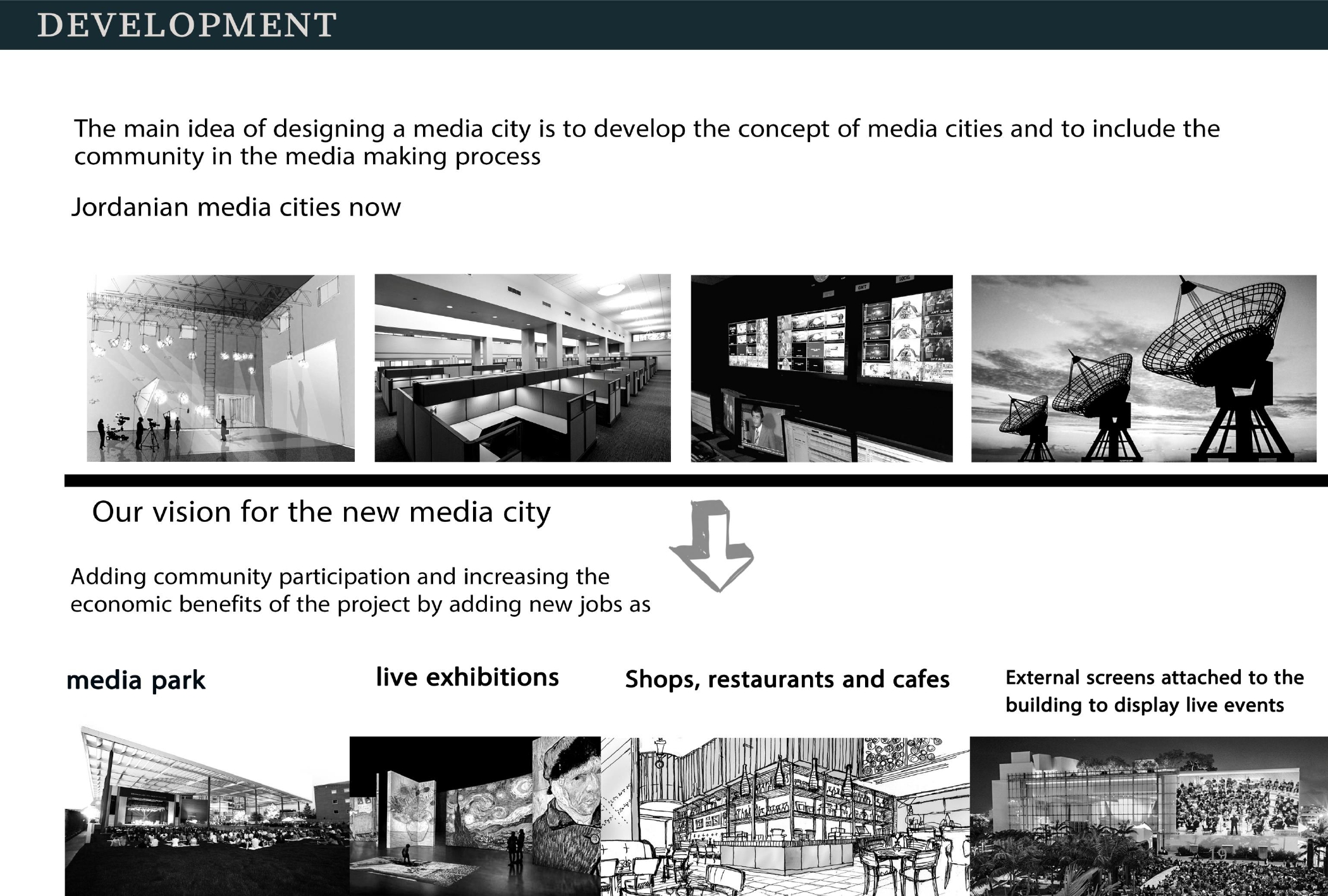 JORDAN MEDIA CITY - Graduation Project - Thesis-17