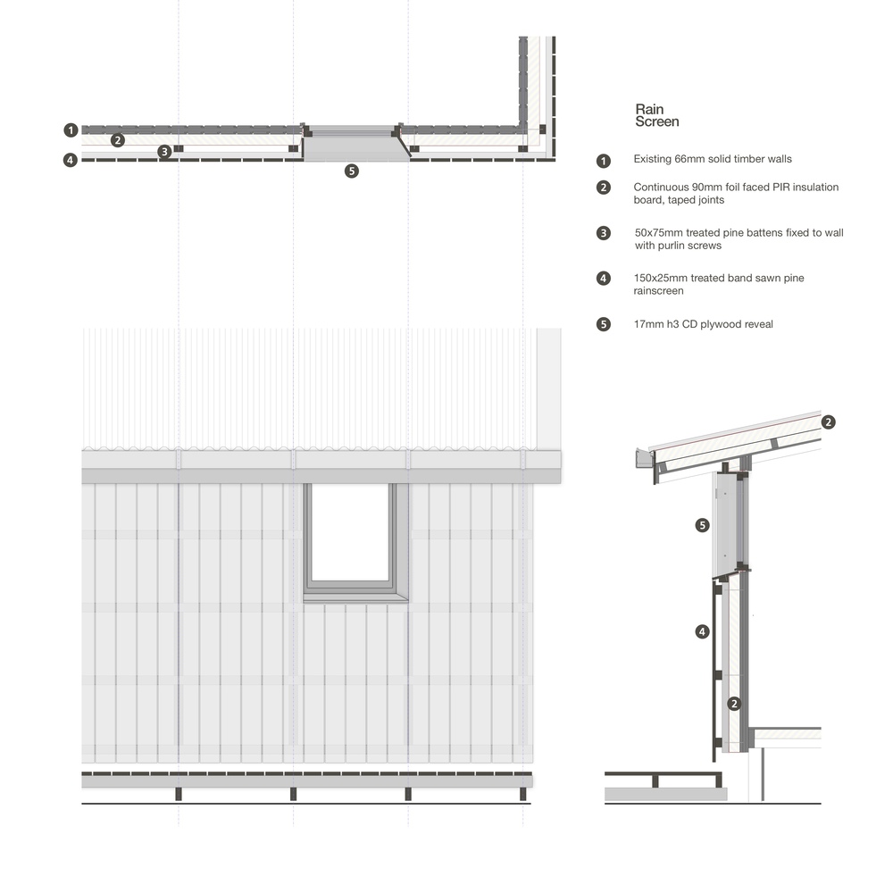 新西兰 Wairarapa DIY 太阳能房屋丨allsorts design studio-44