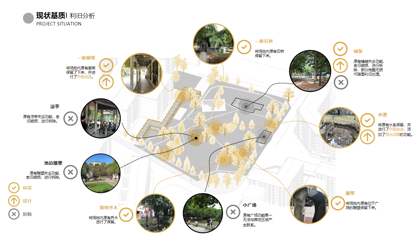 乐街小区的共生改造 | 贵阳的绿色新地标-22