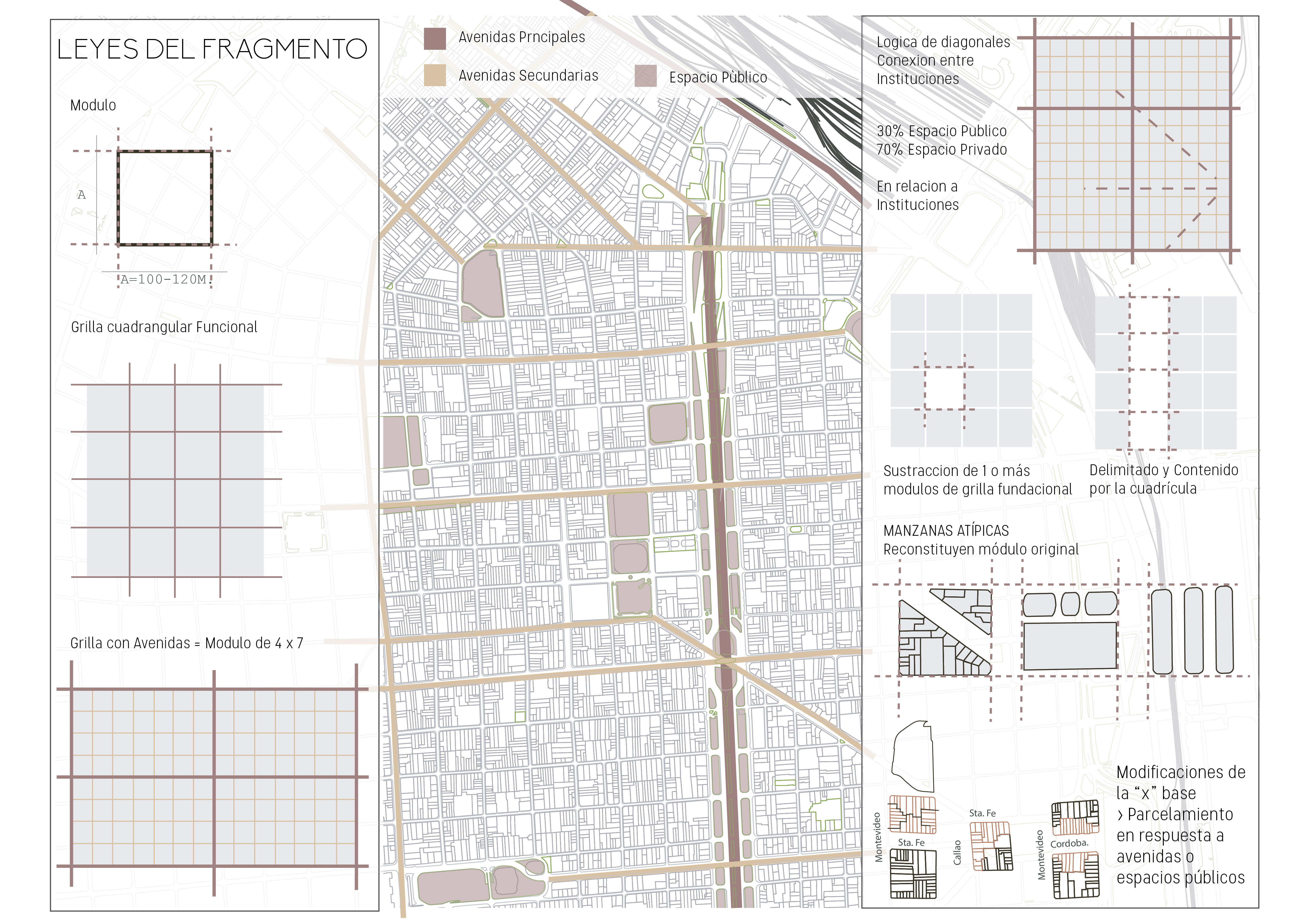 城市肌理中网格的使用研究丨silva 建筑事务所-5