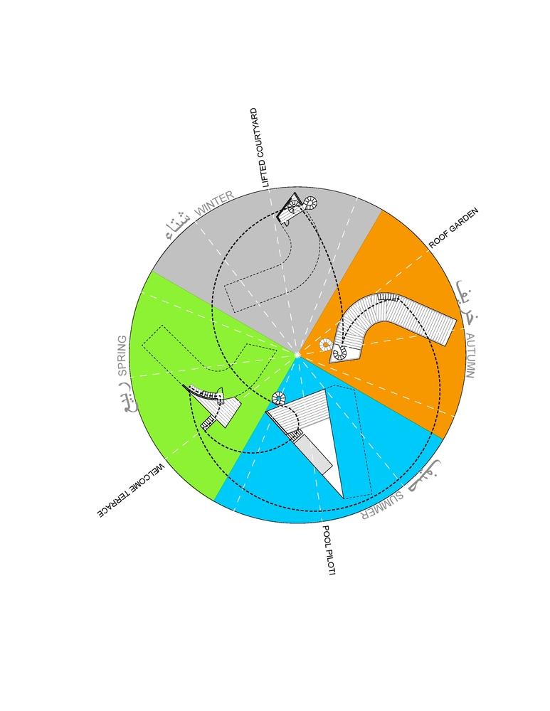 雪上度假胜地中的曲线住宅-69