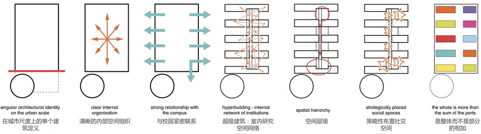 莱顿大学贝塔园区-28